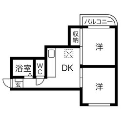 エクセル大橋の物件間取画像